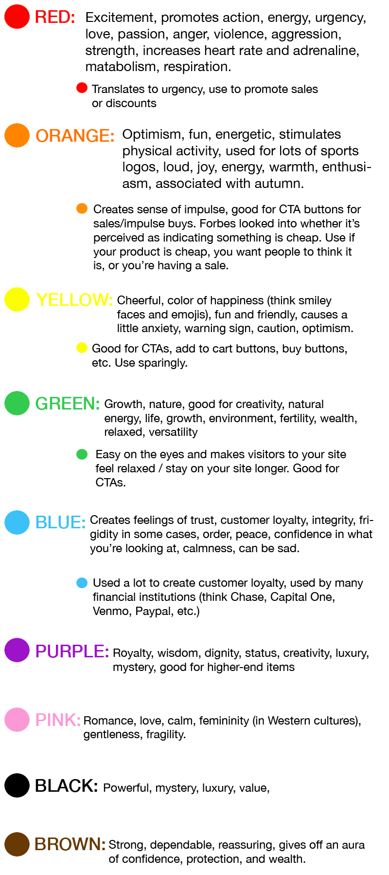 psychology_of_color_chart2