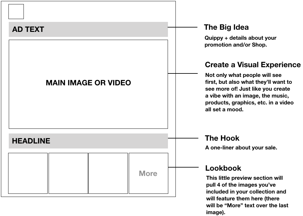 The Anatomy of an Amazing Facebook Ad Creative Resources