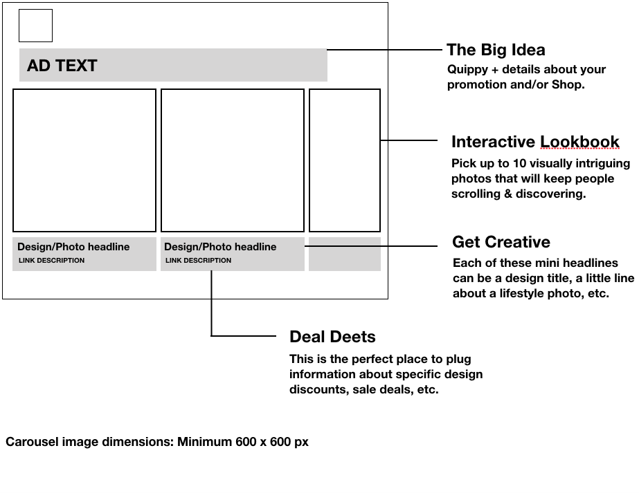 Carousel Facebook ad structure 