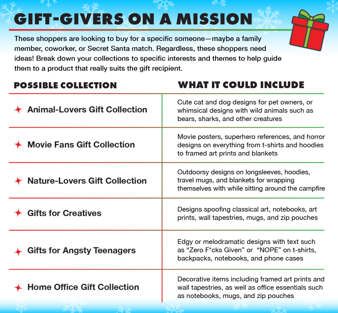 Gift-Givers on a Mission