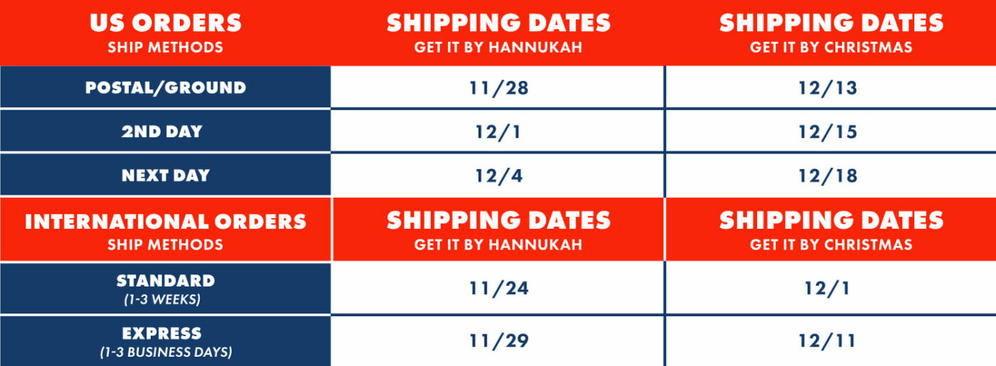 Holiday Shipping Cut-offs